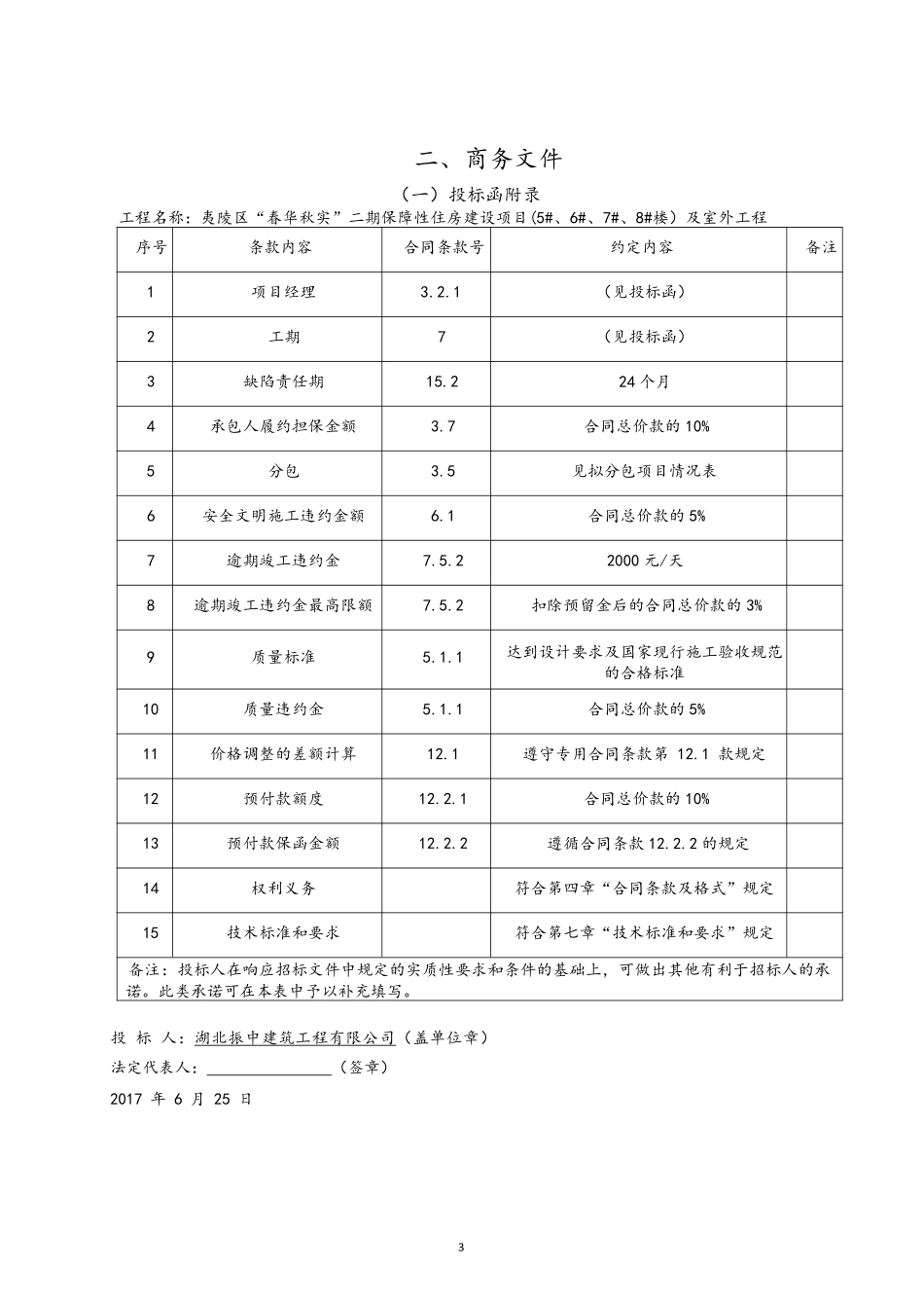 17年保障性住房建设项目及室外工程施工投标文件(1).pdf_第3页