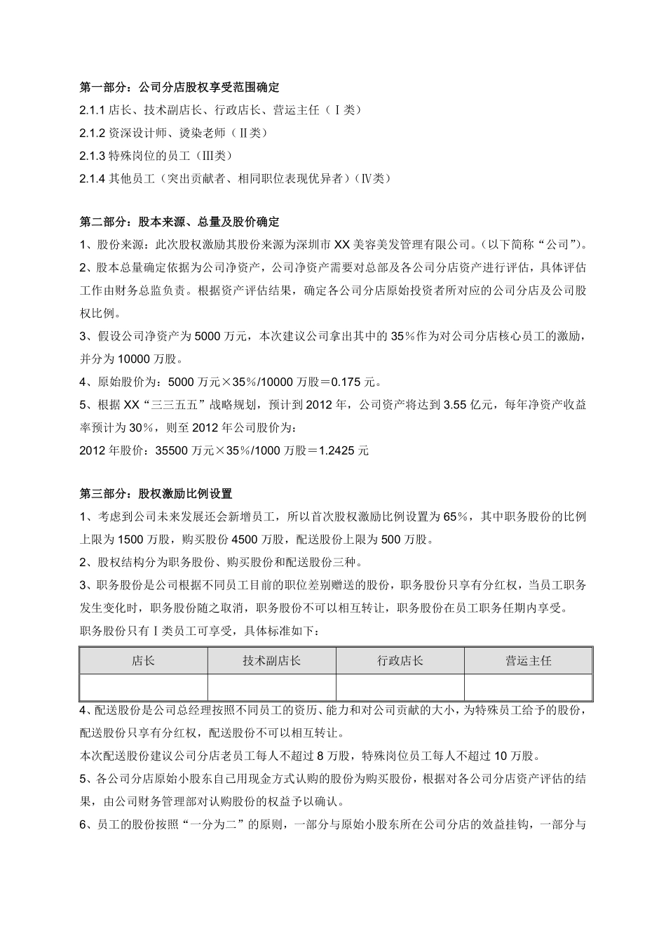 公司分店股权激励方案实施(范本).pdf_第1页