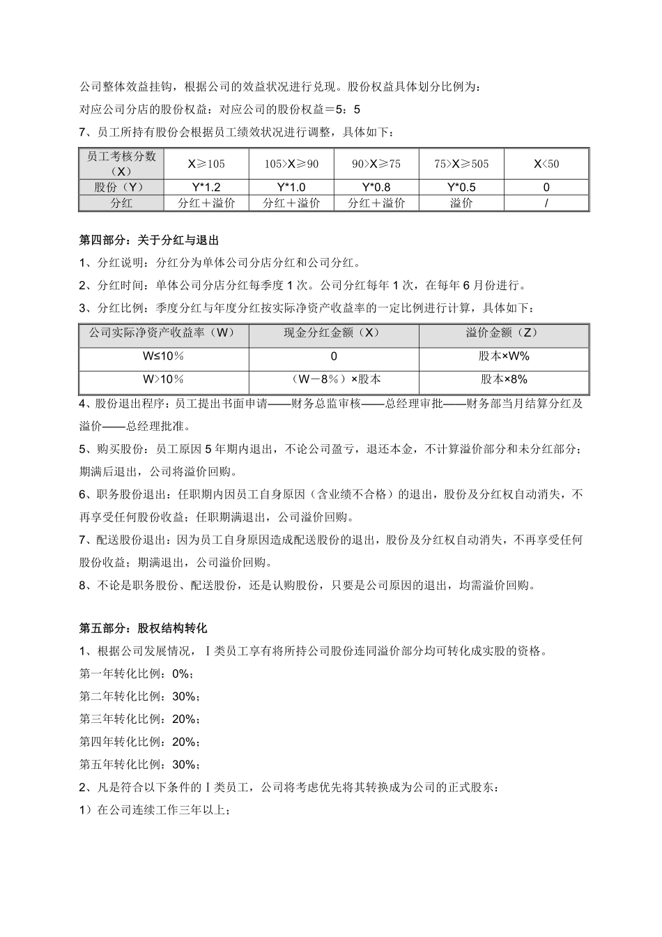 公司分店股权激励方案实施(范本).pdf_第2页