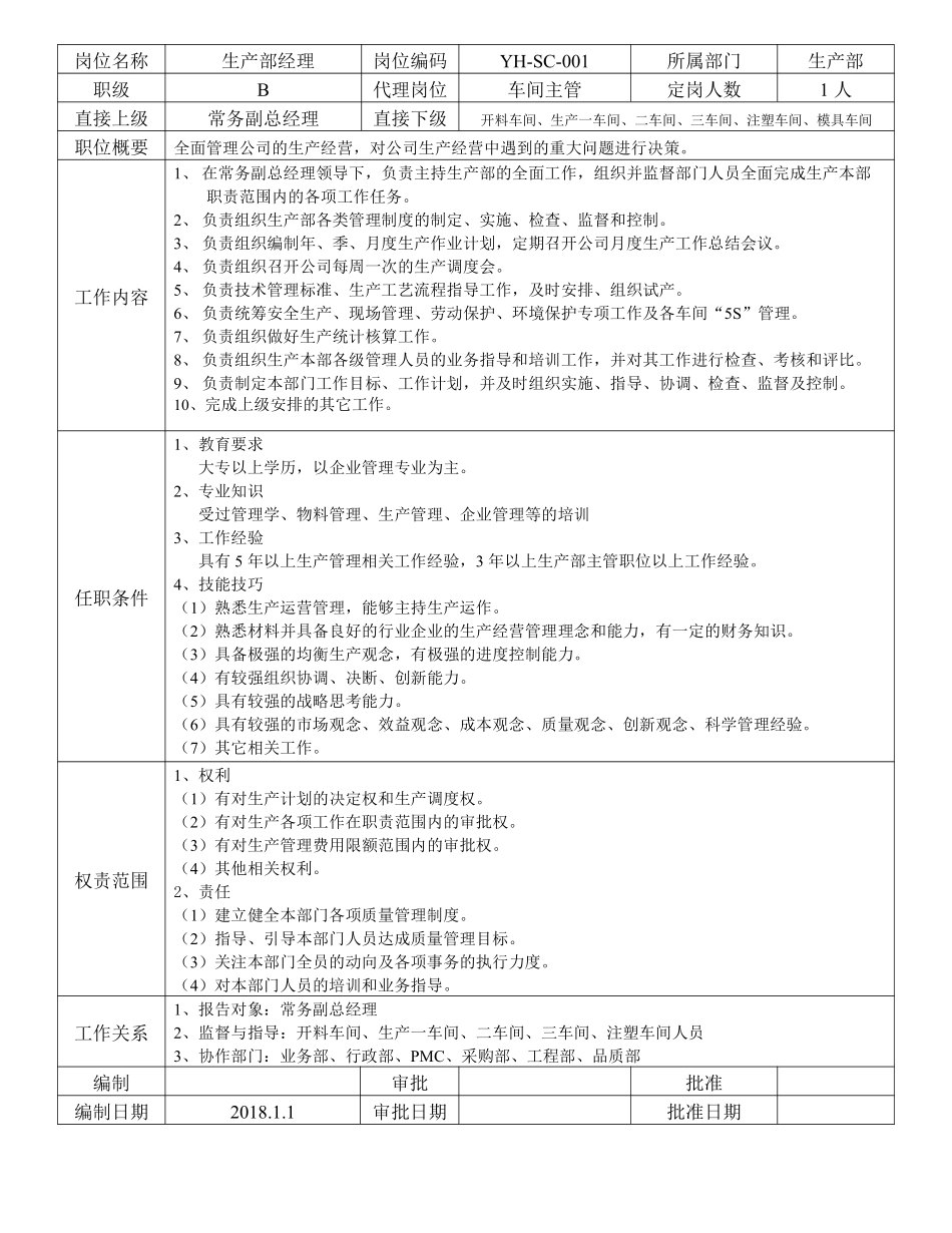 公司各部门岗位职责说明书(超详细).pdf_第3页