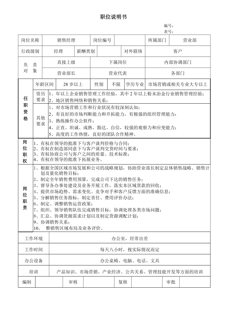 公司营销部职位说明书(共7个职位).pdf_第2页
