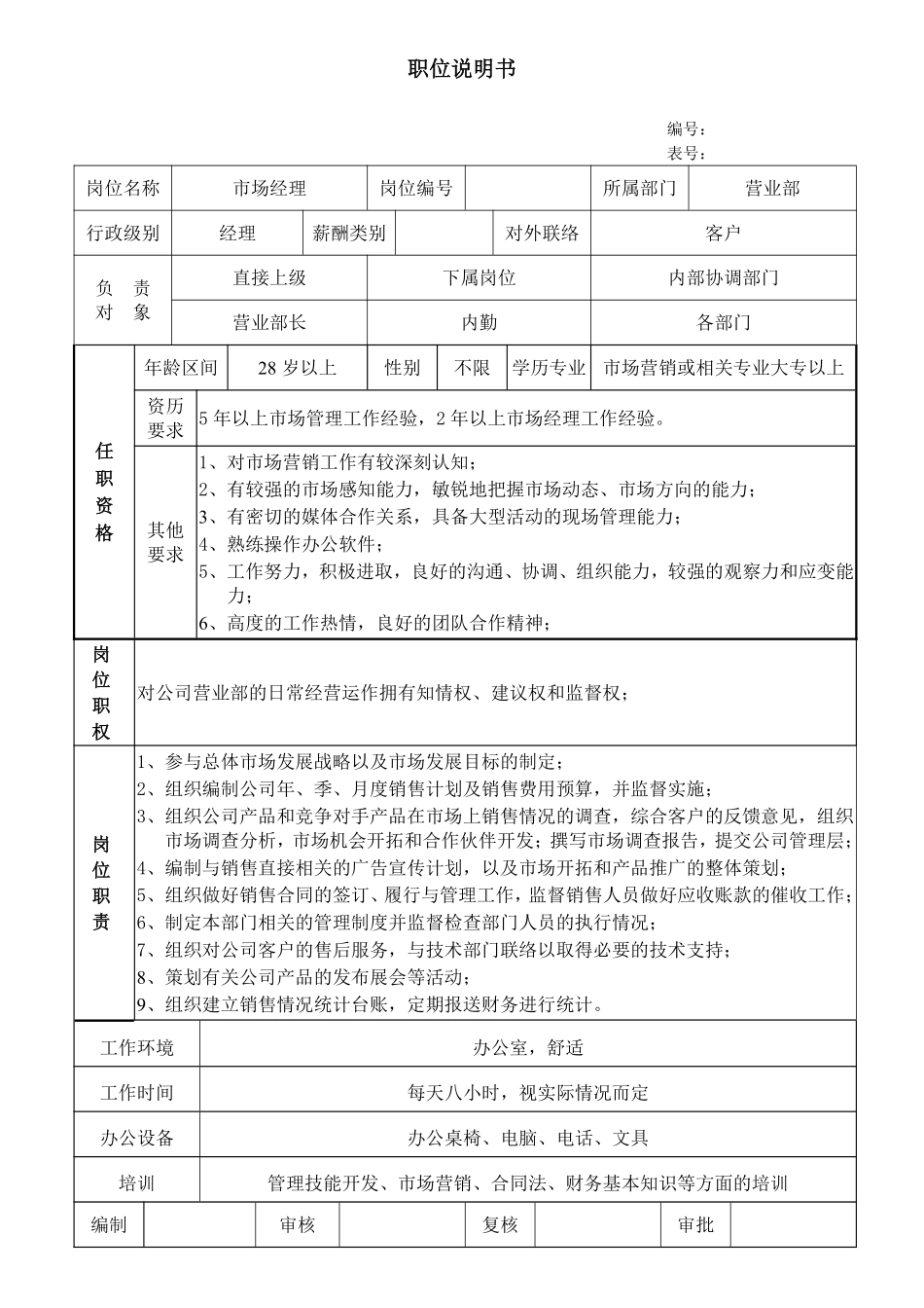 公司营销部职位说明书(共7个职位).pdf_第3页