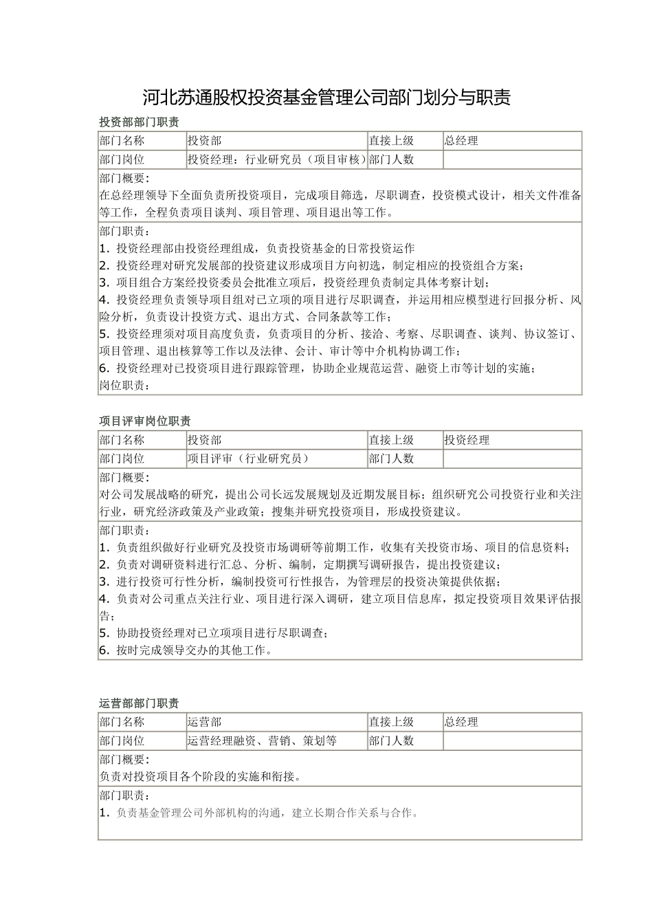 股权投资公司部门划分与职责 (1).pdf_第1页