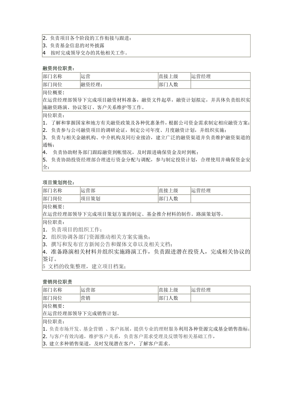 股权投资公司部门划分与职责 (1).pdf_第2页