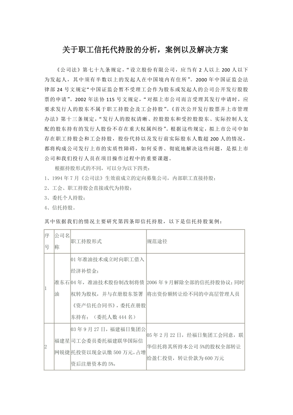 关于职工信托代持股的分析-案例以及解决方案.pdf_第1页