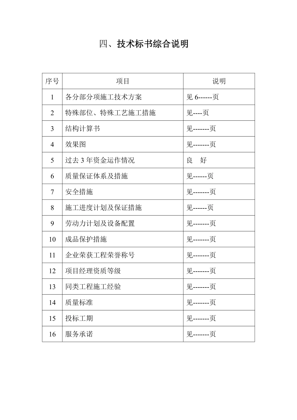 海南某会展中心幕墙工程施工组织设计（技术标）.pdf_第1页