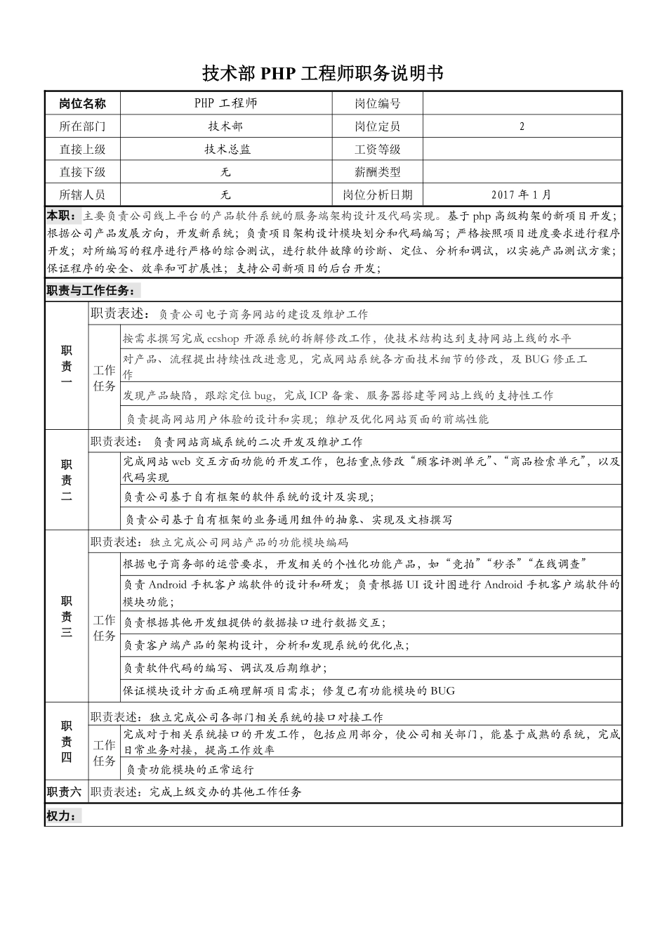 技术部PHP工程师岗位职务说明书.pdf_第1页