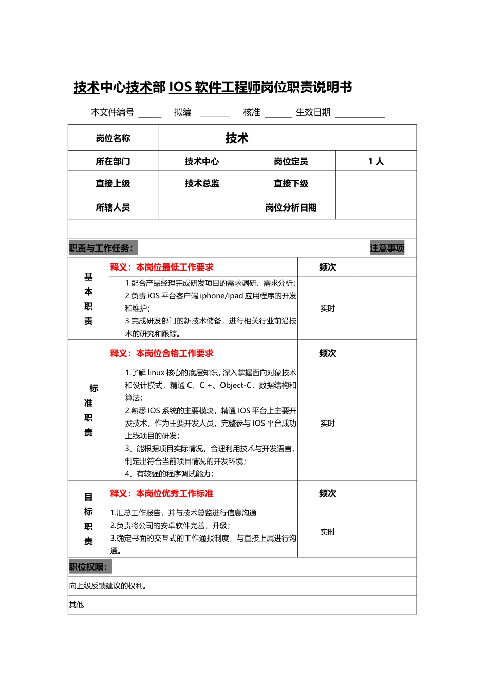 技术中心IOS软件工程师岗位职责说明书.pdf_第1页