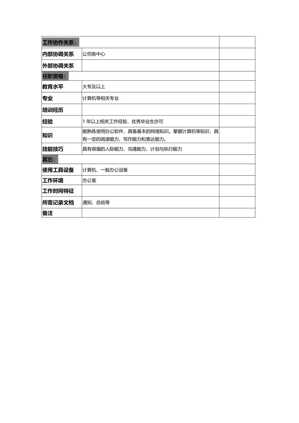 技术中心IOS软件工程师岗位职责说明书.pdf_第2页