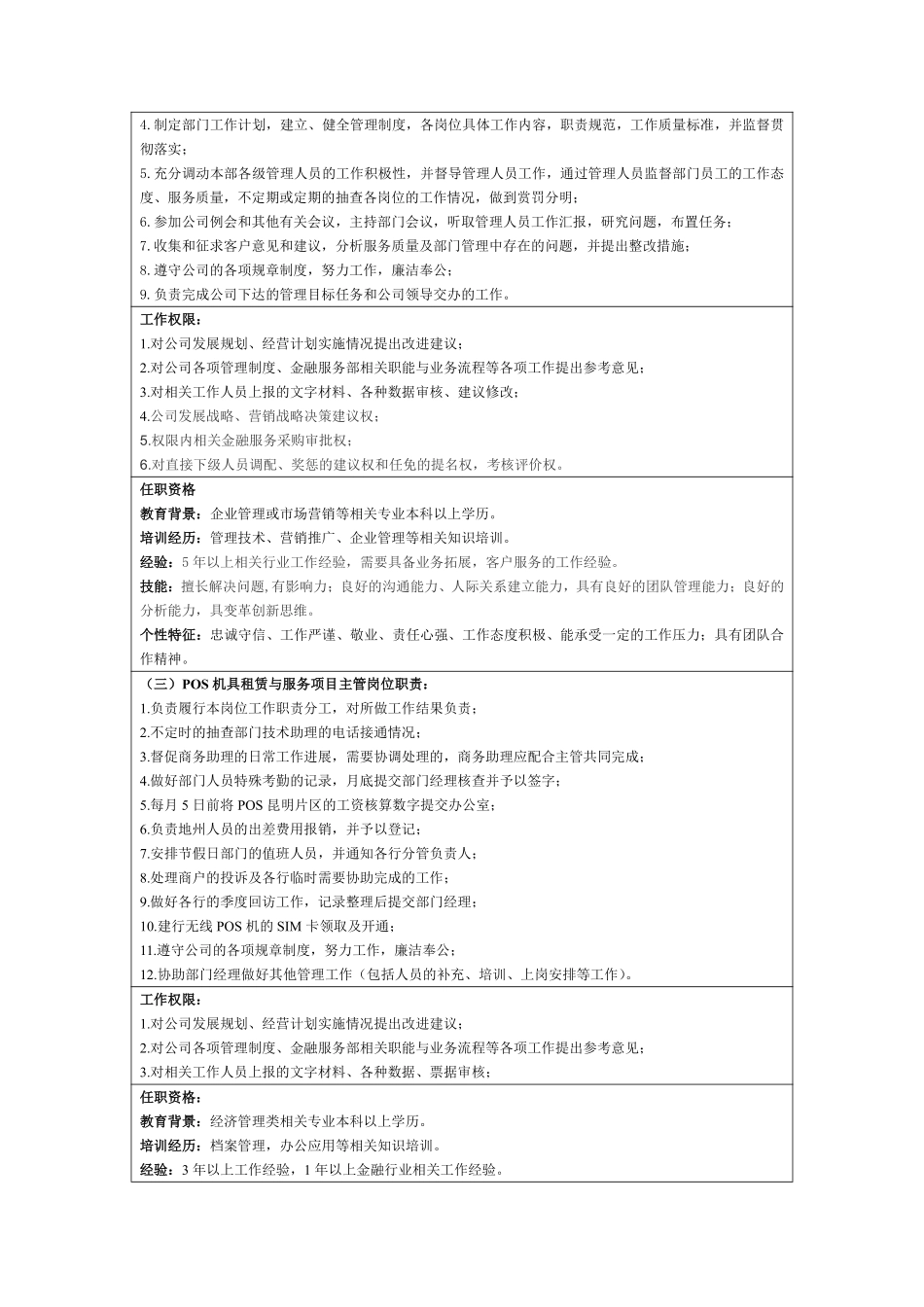 金融客户服务外包部岗位职责说明书.pdf_第3页