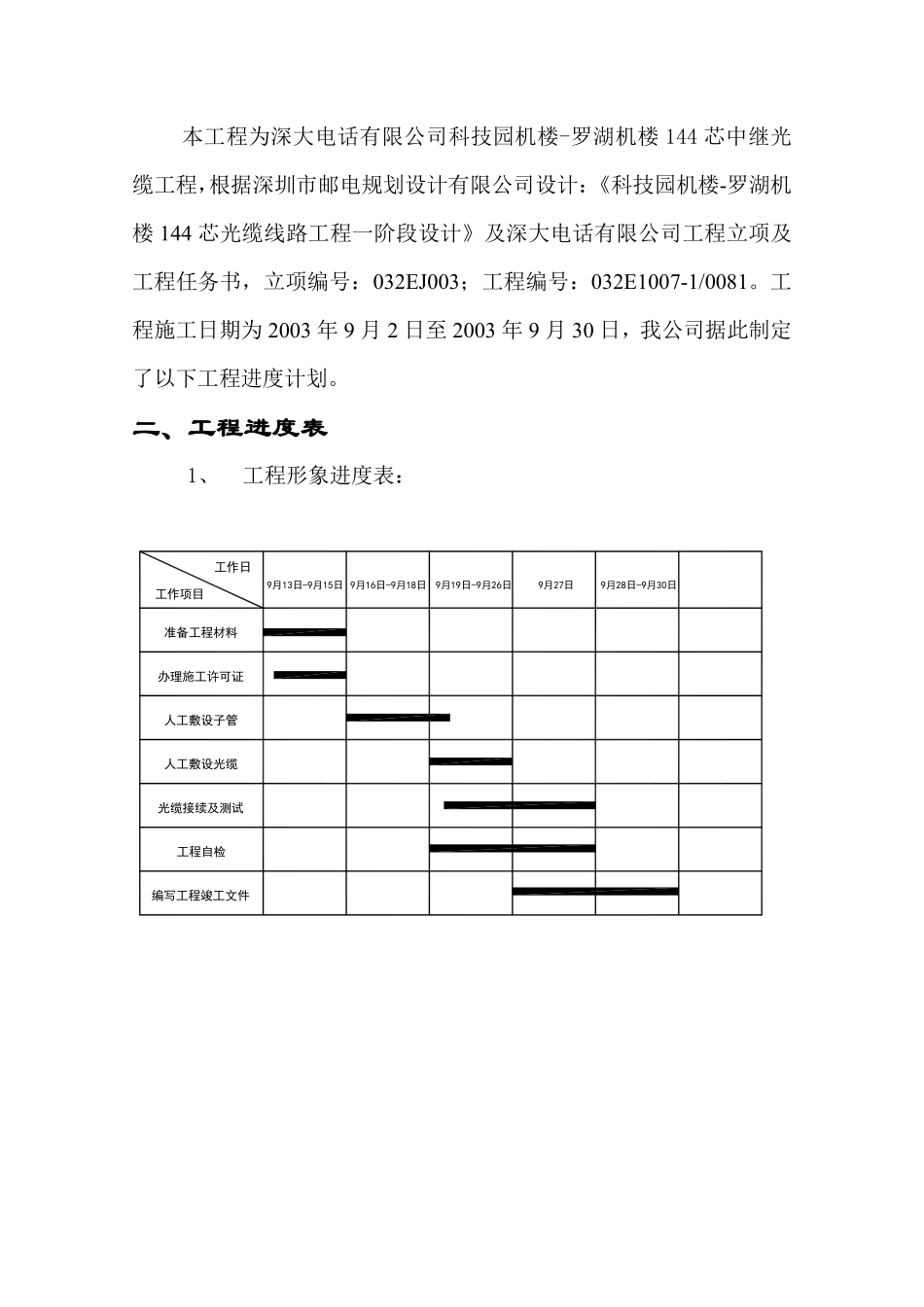 科技园机楼-罗湖机楼144芯光缆施工组织方案.pdf_第3页