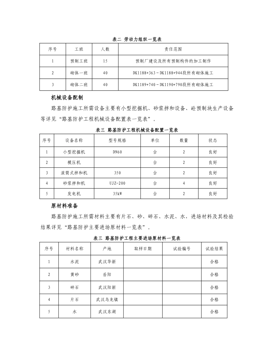 客运铁路专线路基边坡骨架防护施工组织方案.pdf_第2页