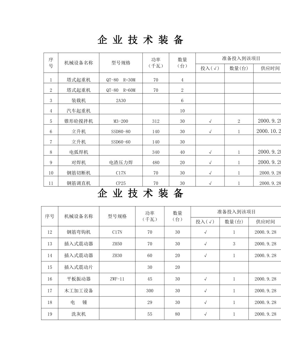 框混多层多功能住宅施工组织设计.7.2.pdf_第1页