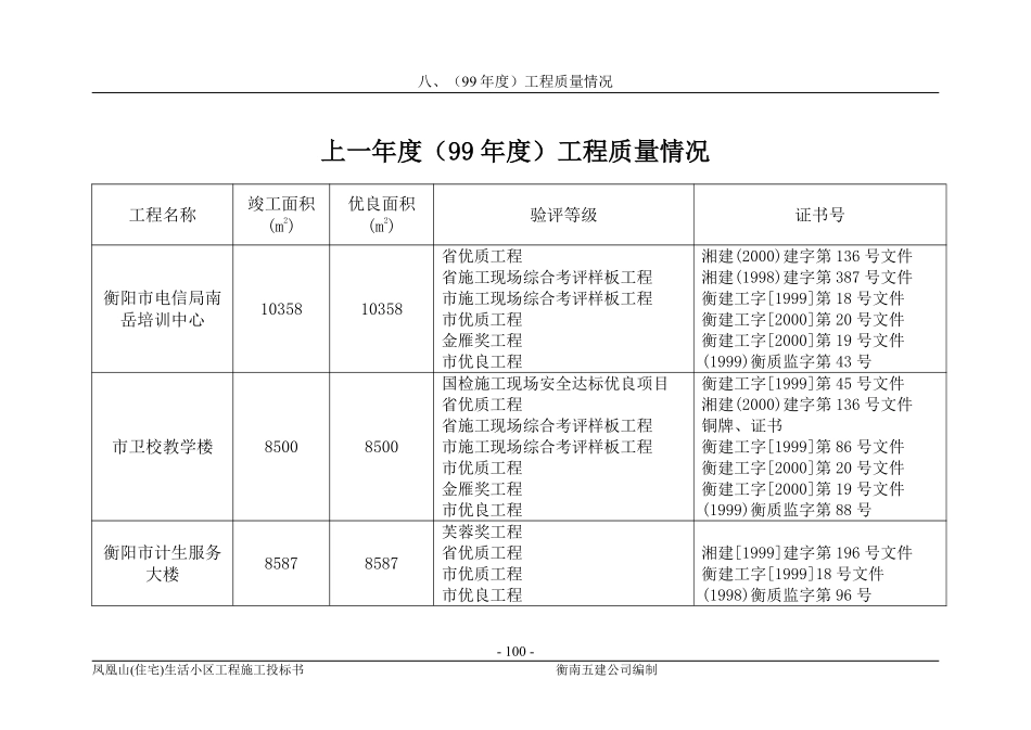 框混多层多功能住宅施工组织设计.7.3.pdf_第1页