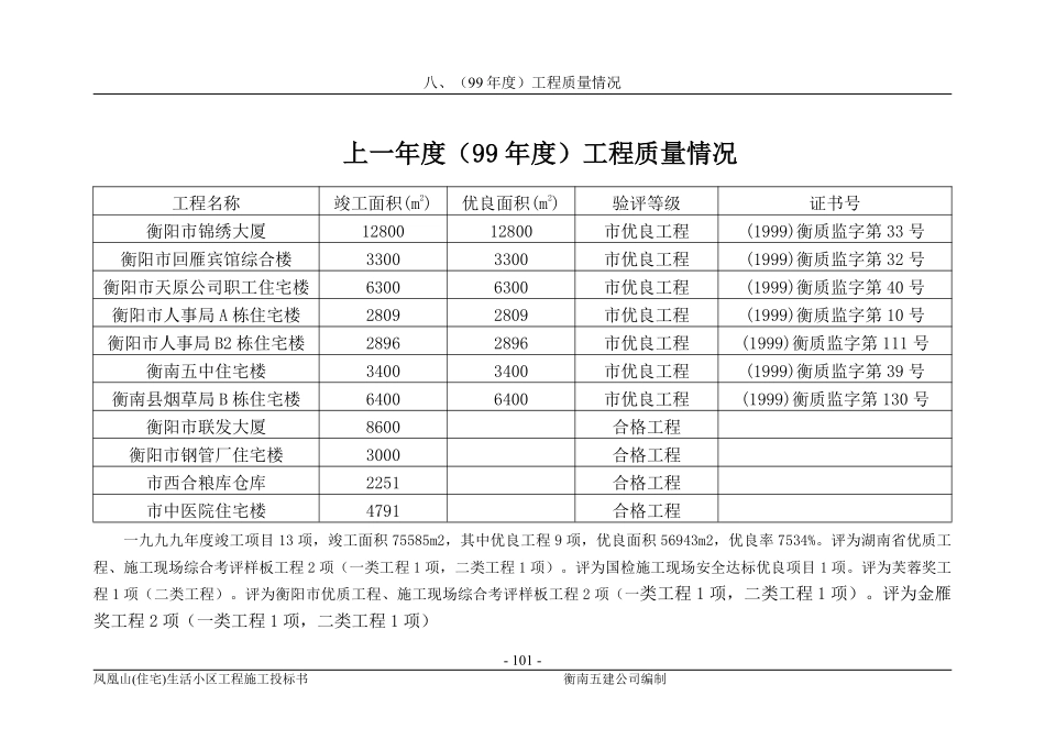 框混多层多功能住宅施工组织设计.7.3.pdf_第2页