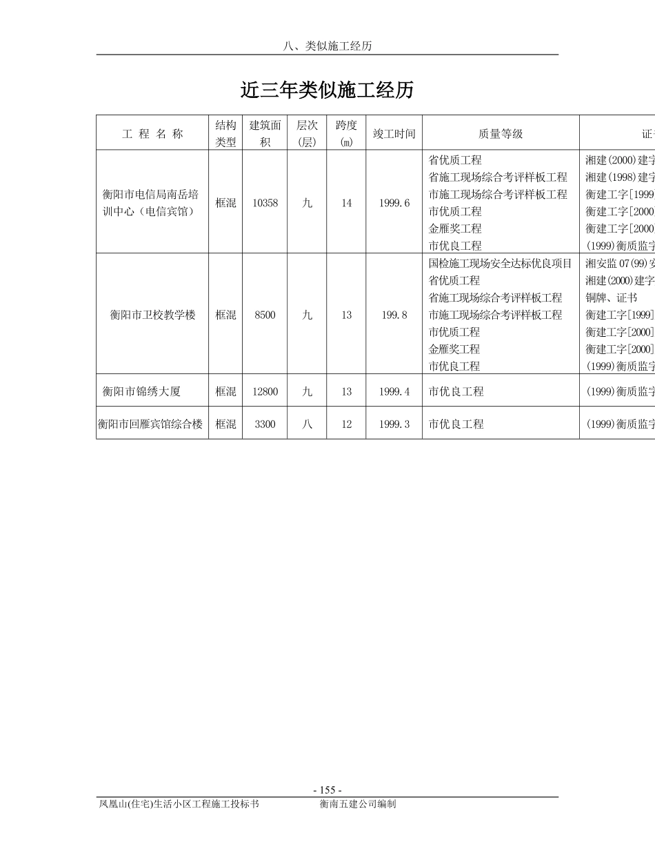 框混多层多功能住宅施工组织设计.7.5.pdf_第2页