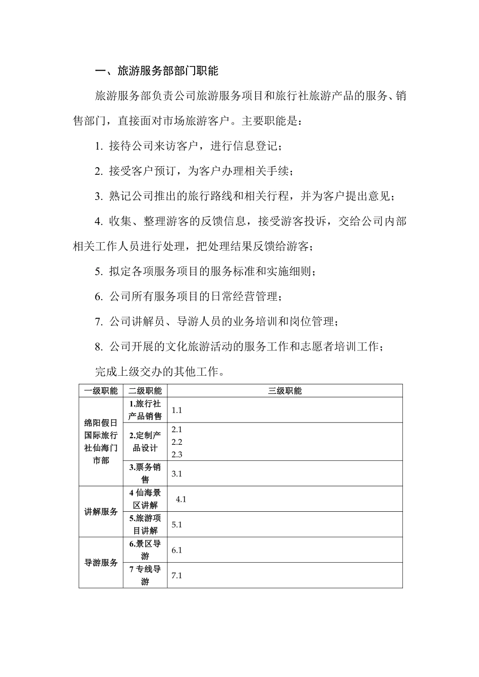 旅游部职能与岗位说明书---文本资料.pdf_第2页