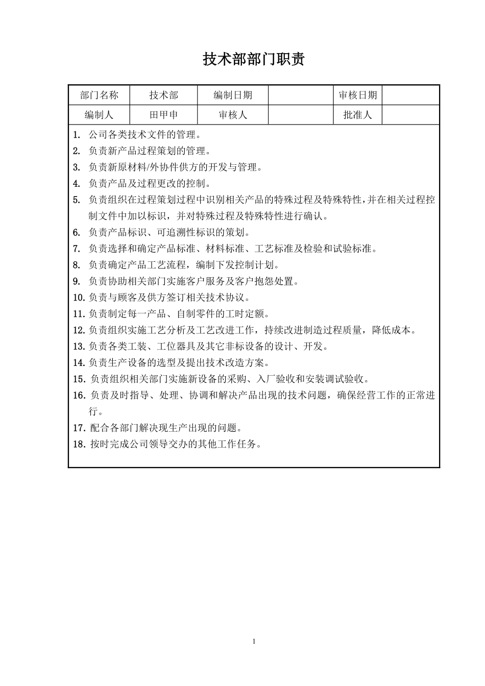 门窗公司技术部部门职责-2-22.pdf_第1页