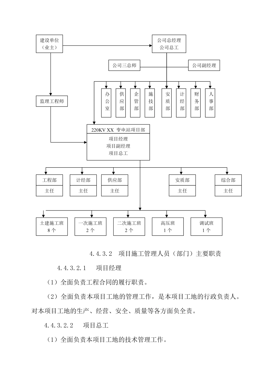 某220kv送变电所工程施工组织设计.pdf_第3页