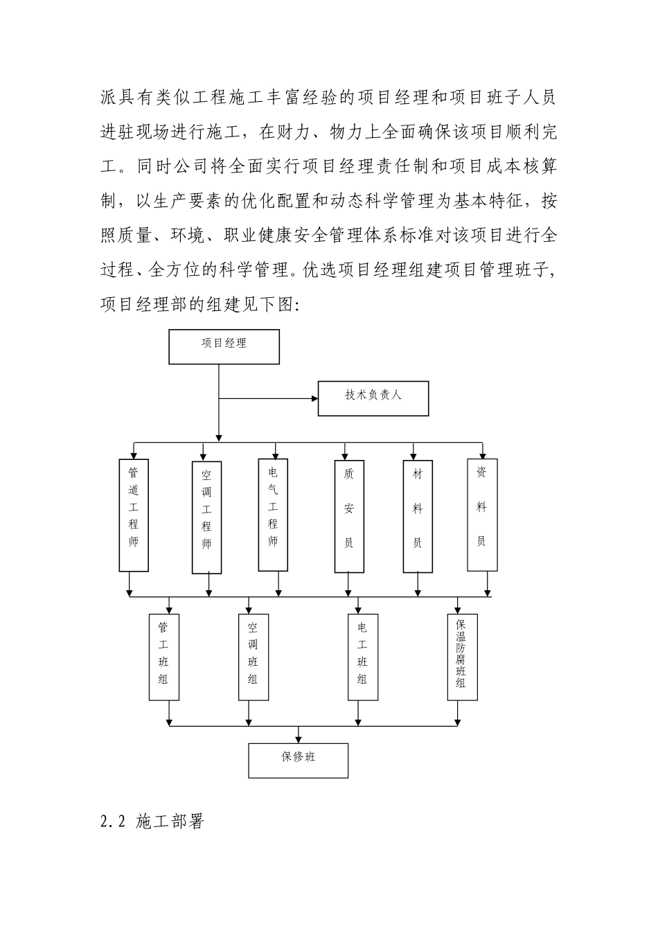 某发电公司生产调度楼设备安装施组.pdf_第2页