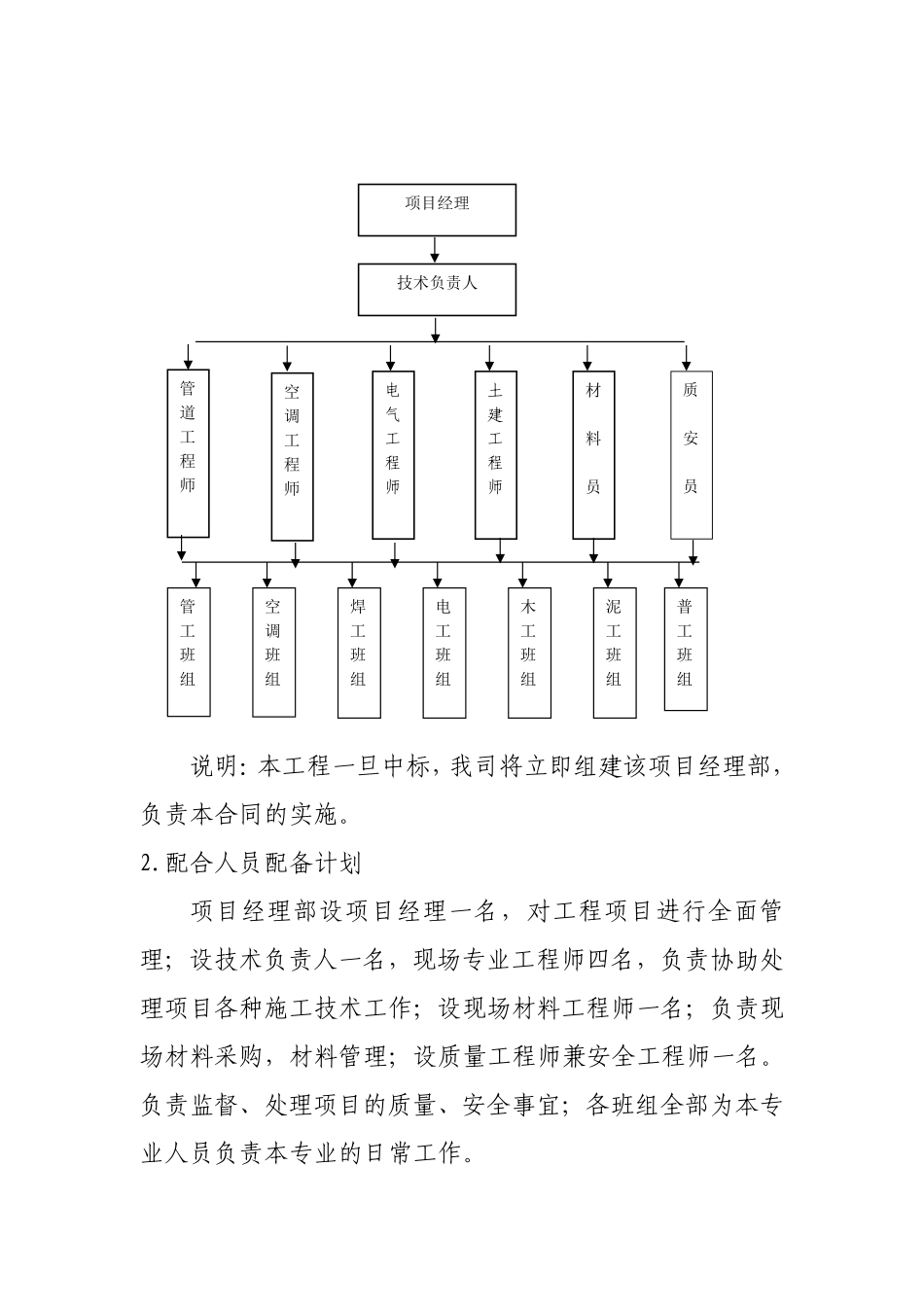 某卷烟厂办事处南楼改造工程暖通施组.pdf_第2页