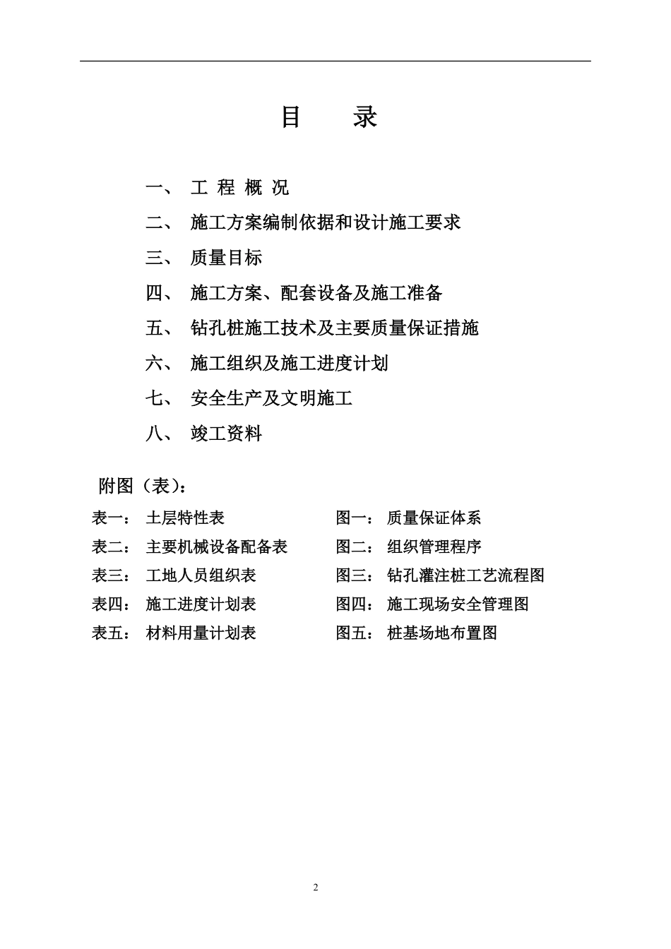 某楼房钻孔灌注桩工程施工组织设计.pdf_第2页