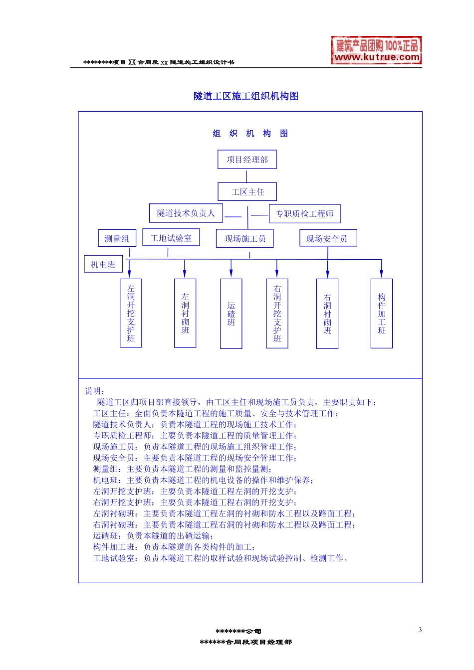 彭武高速公路分离式独立双洞隧道施工组织设计.pdf_第3页