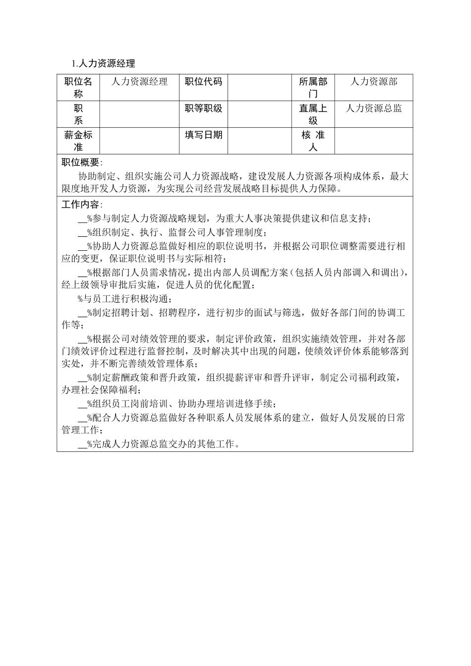 人力资源部岗位说明书(model3).pdf_第1页