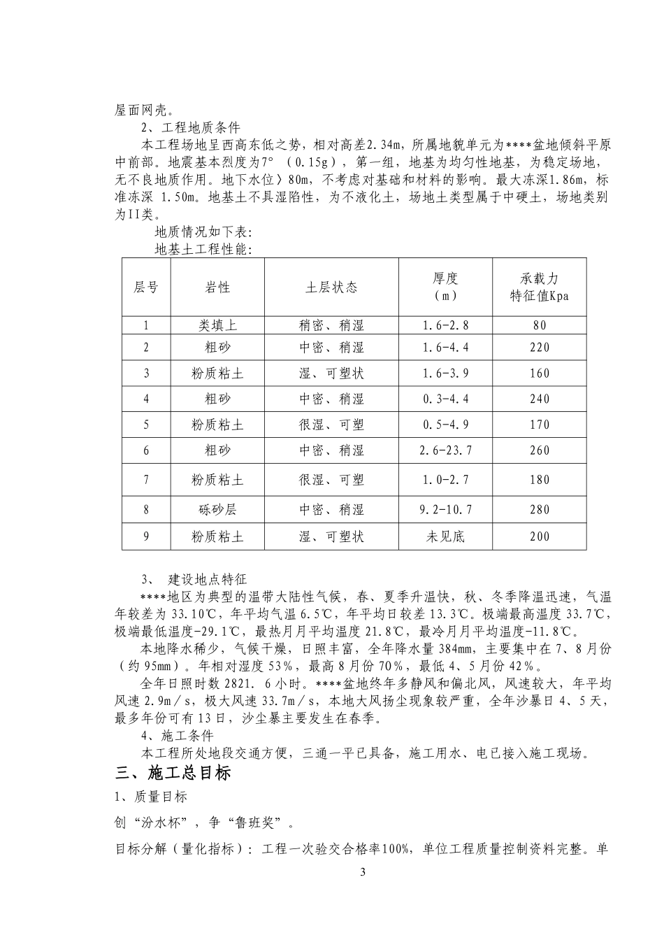 山西某体育馆工程施工组织设计（跨度115m 拱形网壳鲁班奖工程）.pdf_第3页