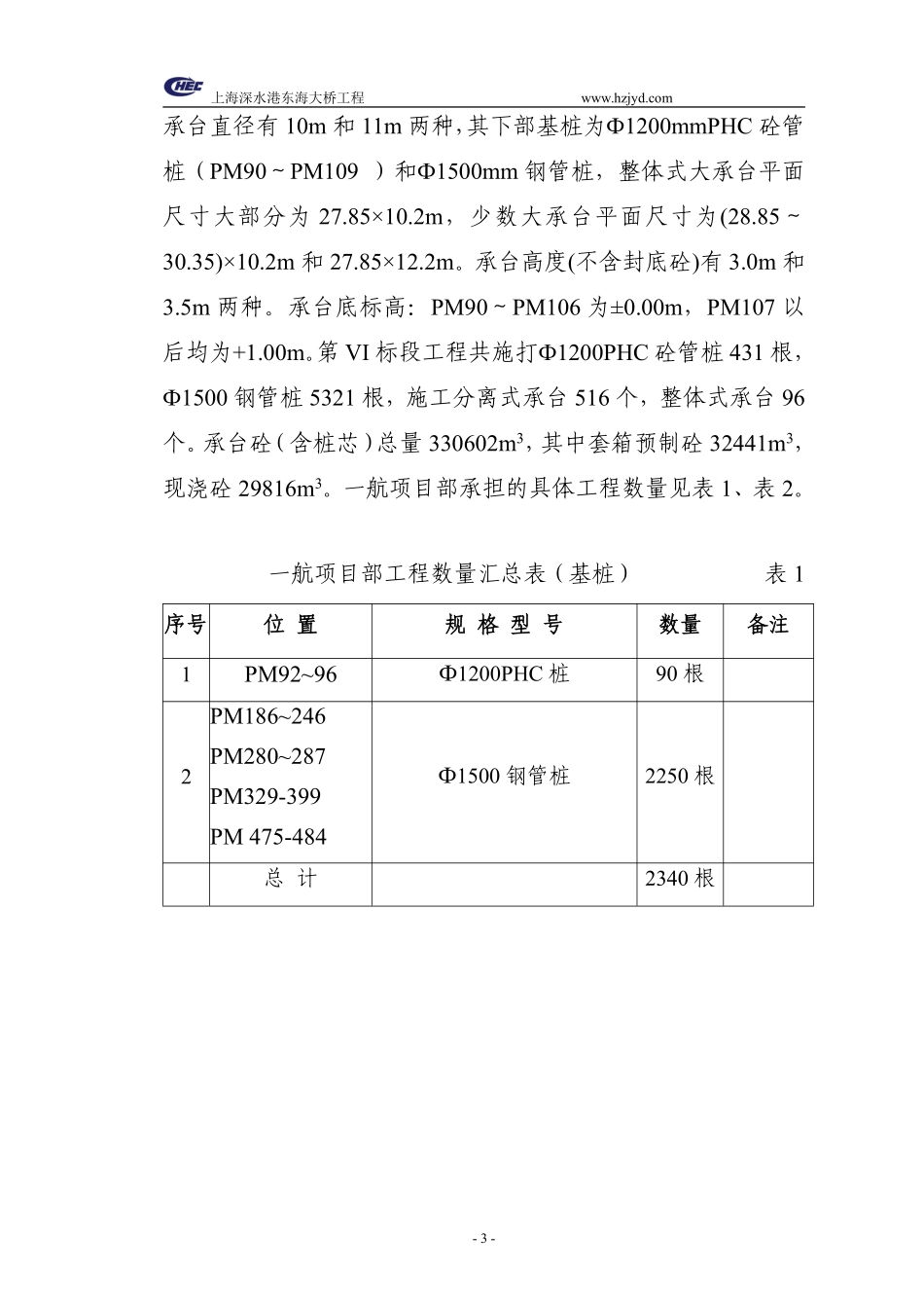 上海深水港东海大桥工程施工组织设计-8wr.pdf_第3页