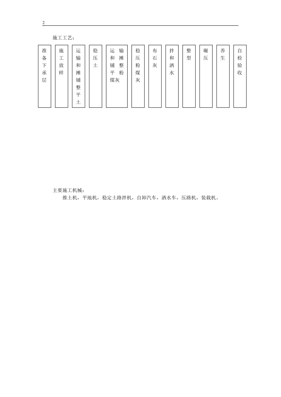 石灰，粉煤灰，土底基层(二灰土).pdf_第2页