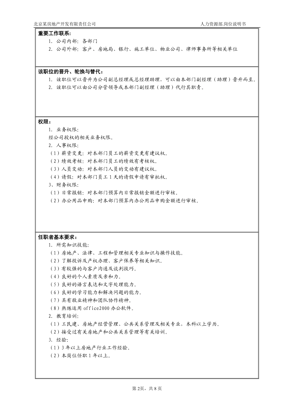 市场中心客服部岗位说明书(修改)1.pdf_第2页