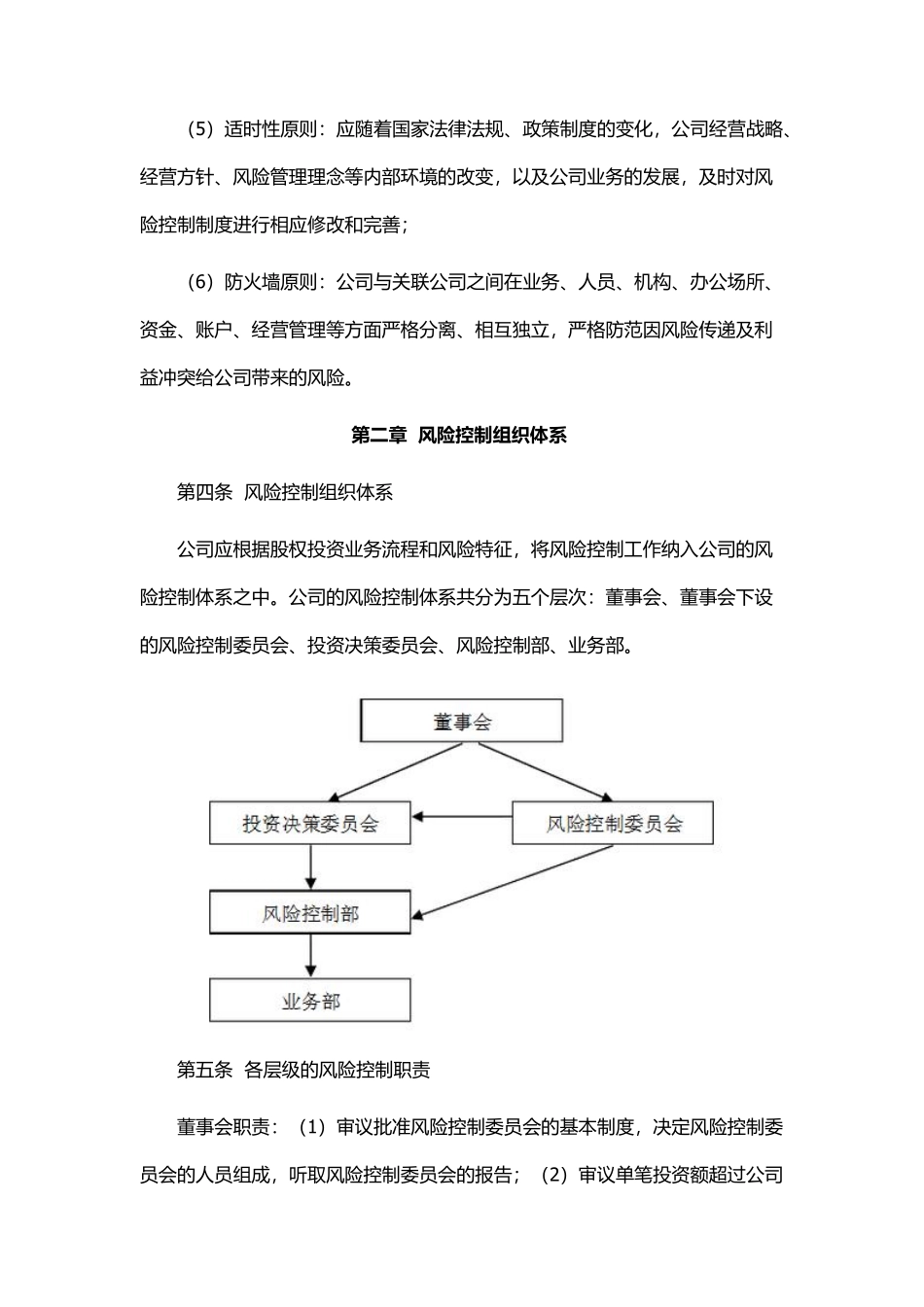 私募股权基金备案(风险控制、内部控制、投资管理、信息披露、员工个人交易).pdf_第3页