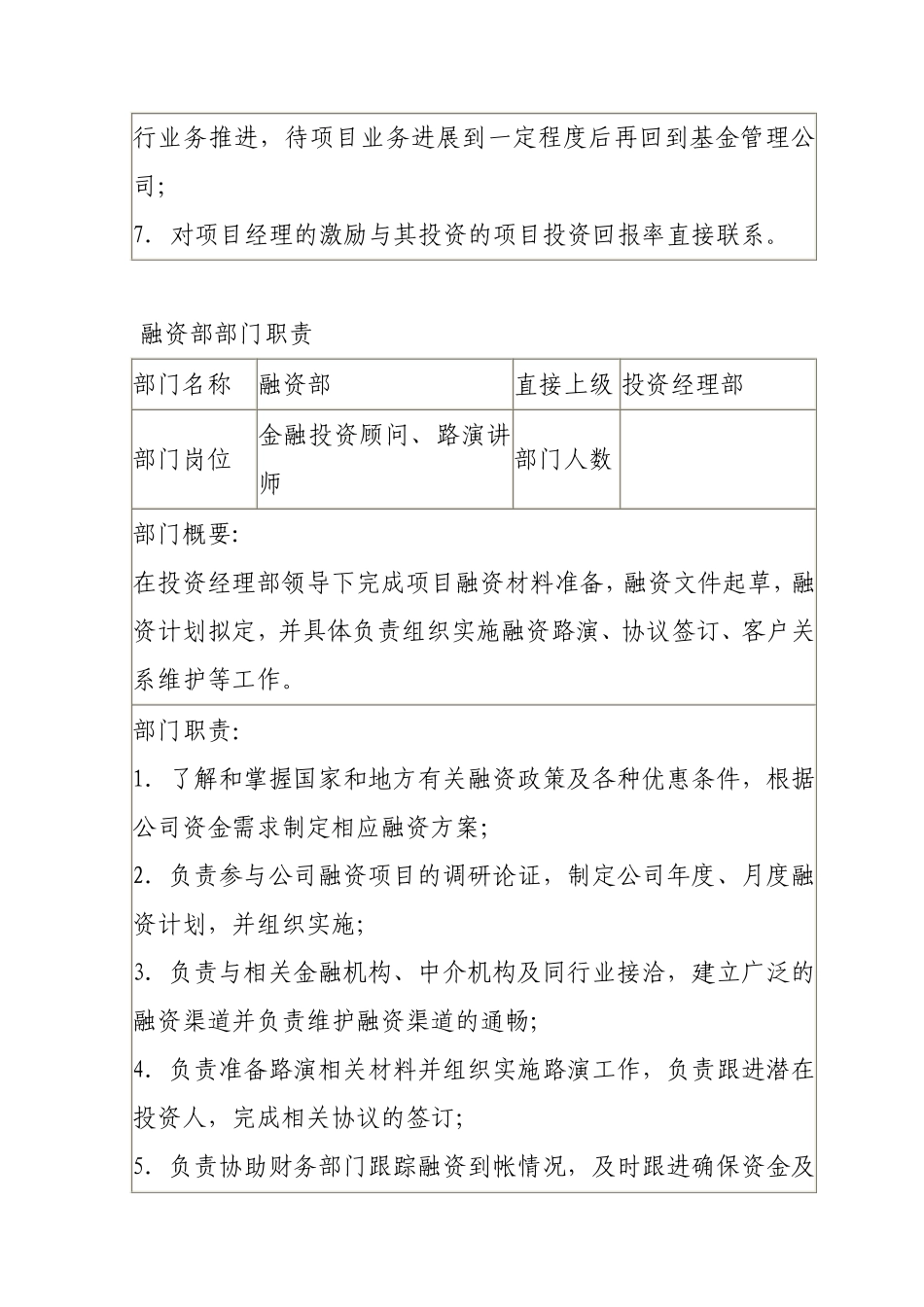 私募股权投资基金管理公司部门划分与职责.pdf_第2页