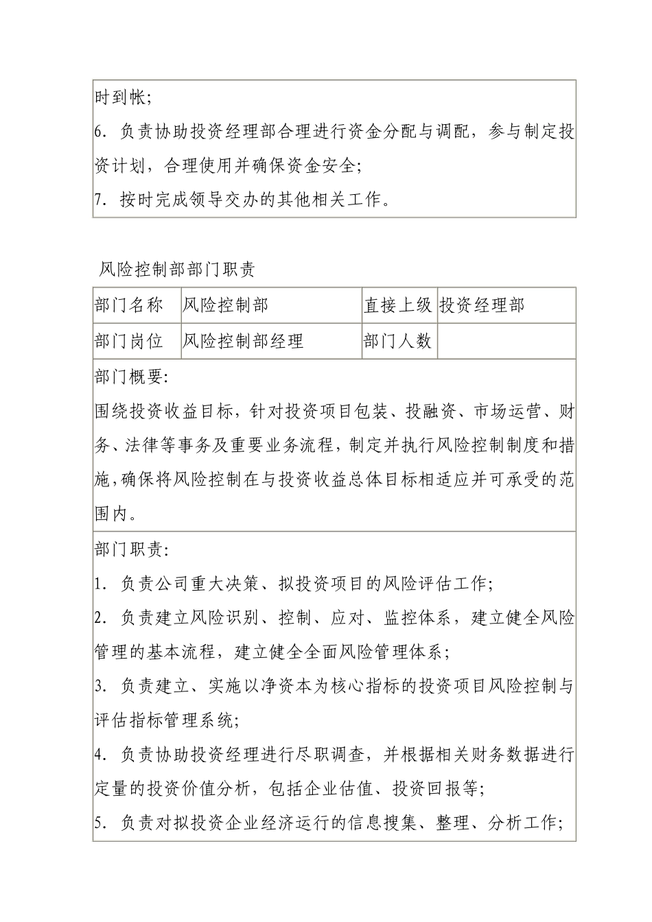 私募股权投资基金管理公司部门划分与职责.pdf_第3页