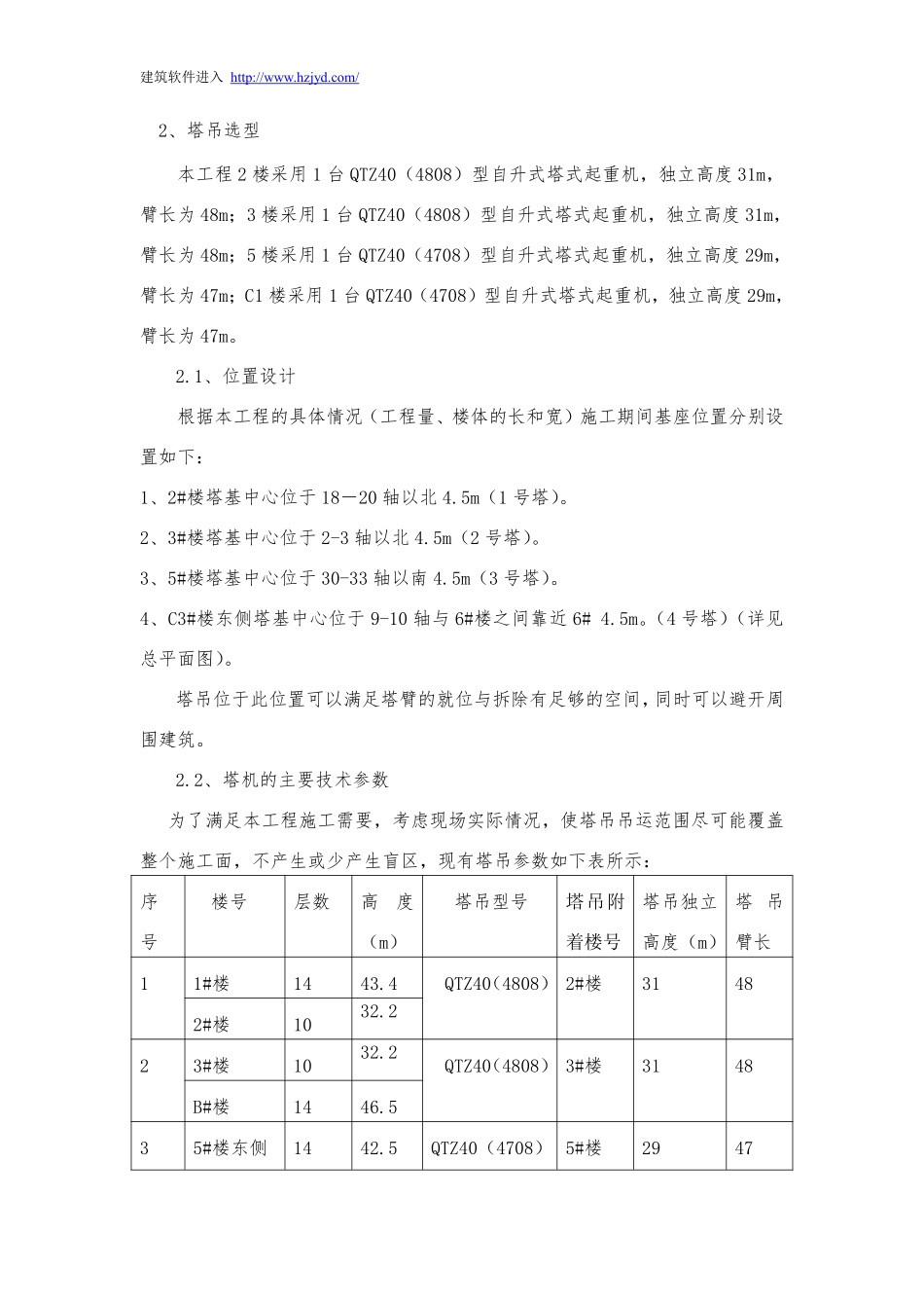 塔吊吊装及群塔作业施工方案-8wr.pdf_第3页