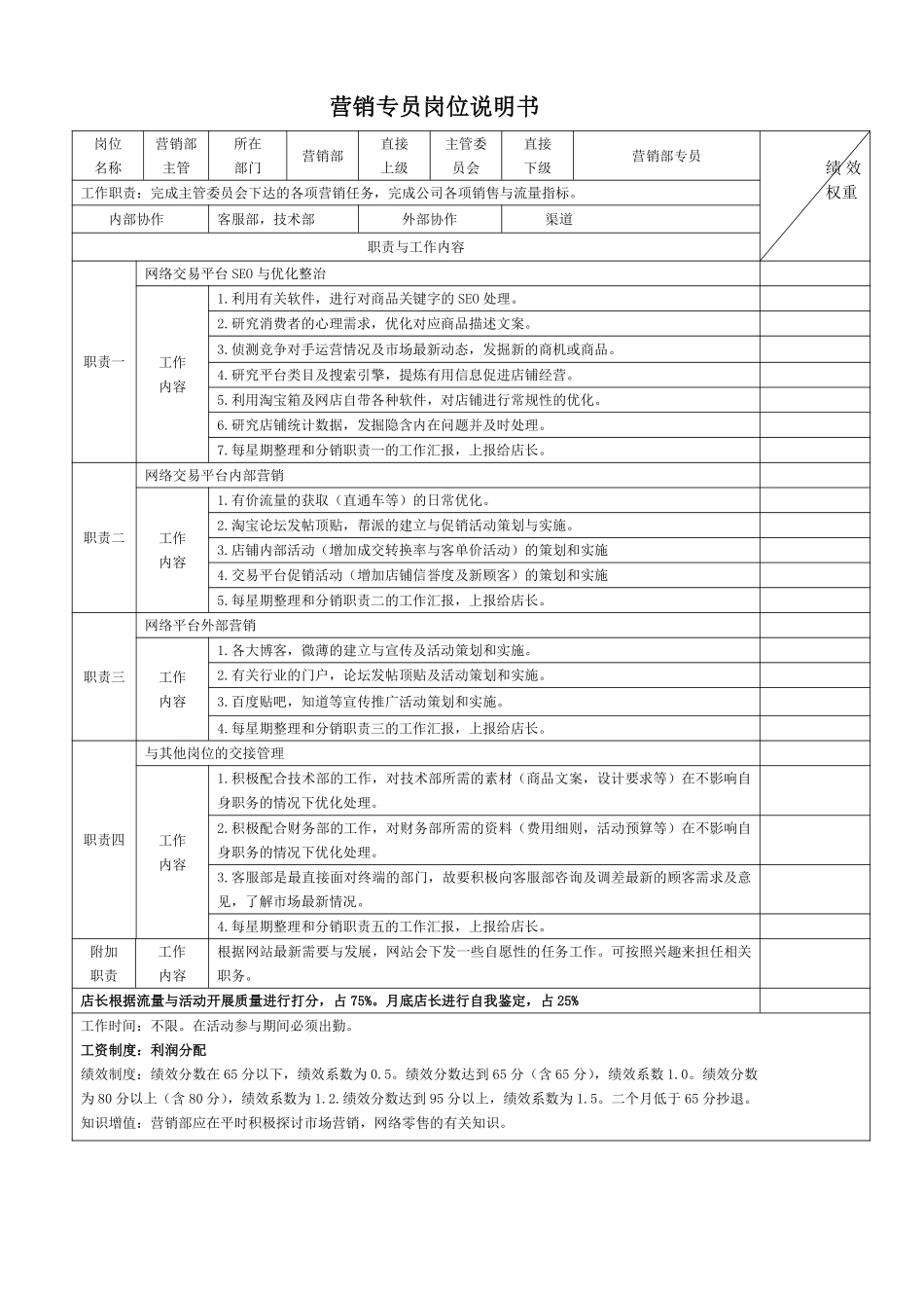 淘宝天猫各岗位说明书电商运营必备工具说明.pdf_第2页