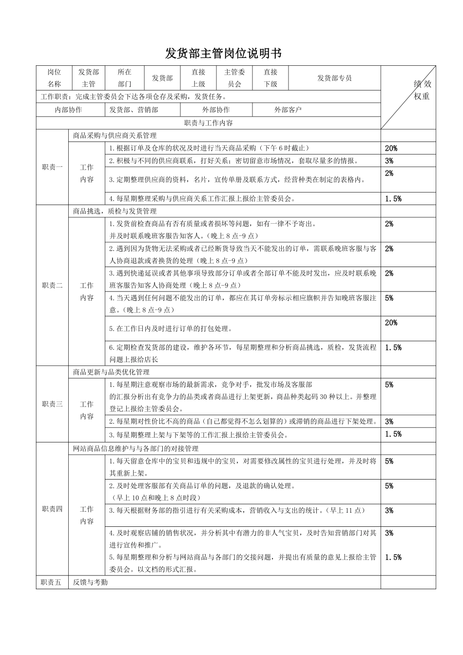 淘宝天猫各岗位说明书电商运营必备工具说明.pdf_第3页