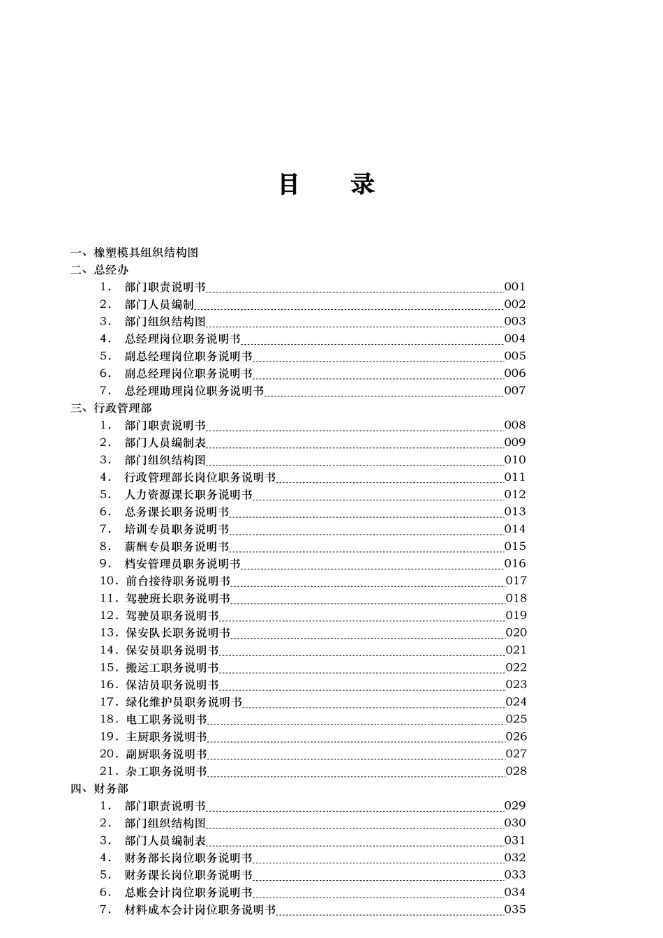 橡塑模具行业各部门岗位职责说明书.pdf_第1页