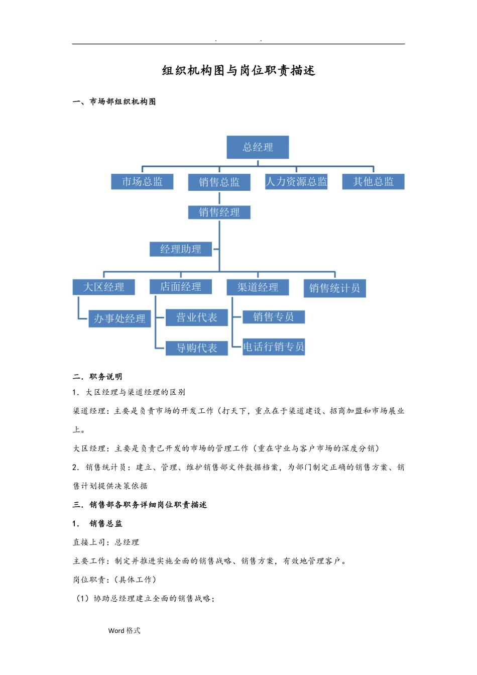 销售部门组织机构图与岗位职责描述.pdf_第1页