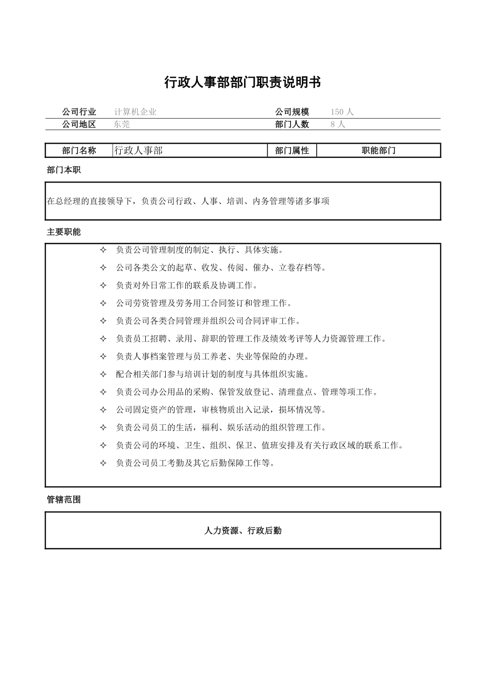 行政人事部部门职责说明书(计算机企业).pdf_第1页