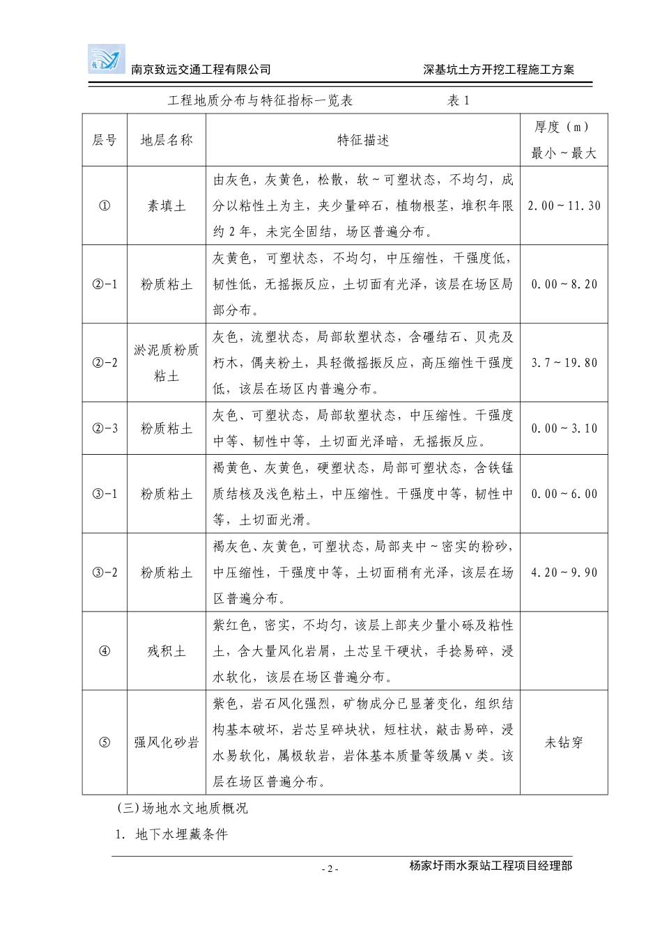 杨家圩基坑支护及土方开挖施工专项方案（正文）.pdf_第2页