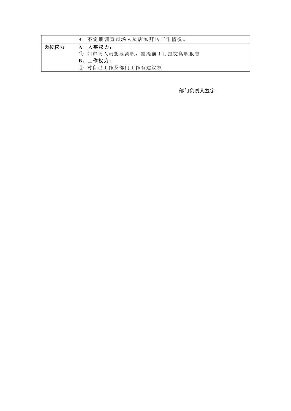 医美机构市场部人员岗位职责说明书.pdf_第3页