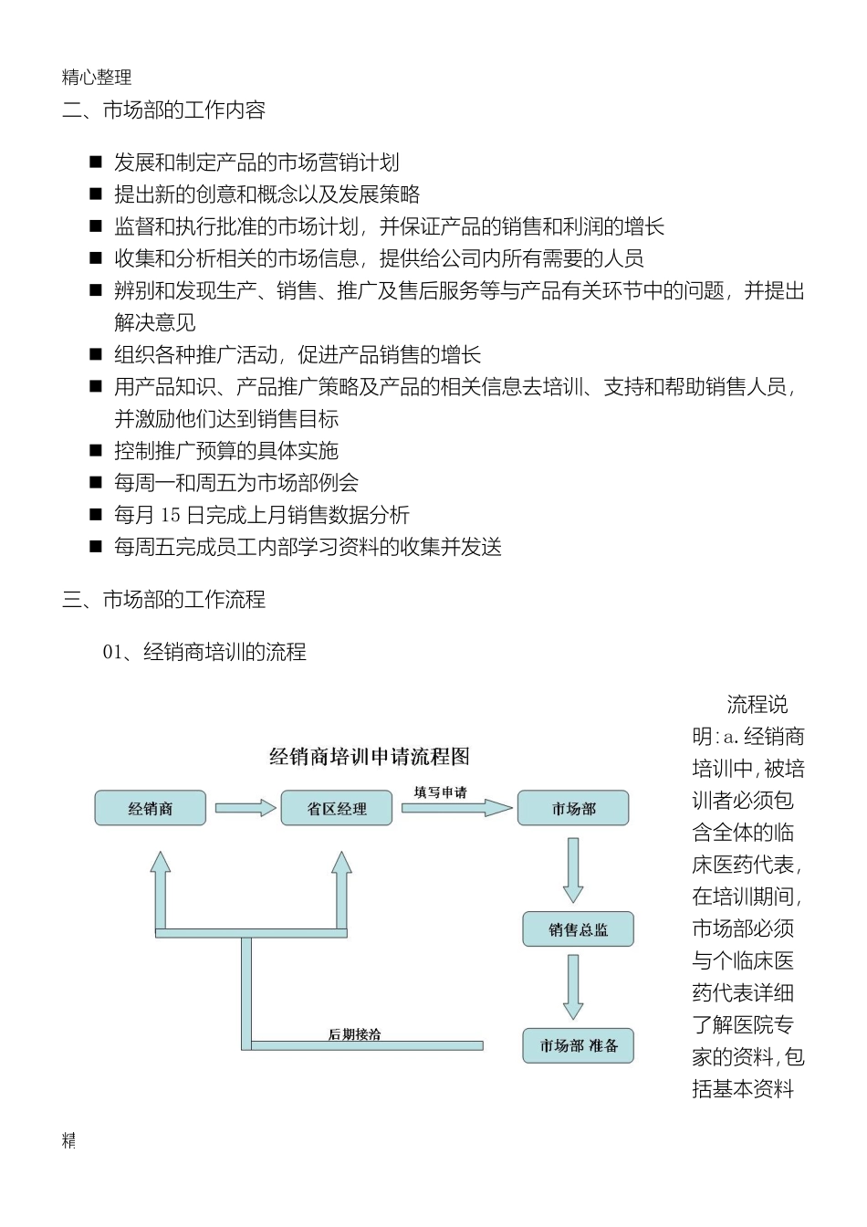 医药行业制度制药公司市场部岗位职责范本.pdf_第3页