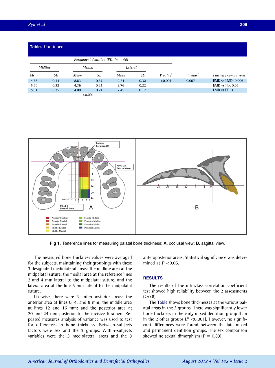 1-s2.0-S0889540612004180-main.pdf_第3页