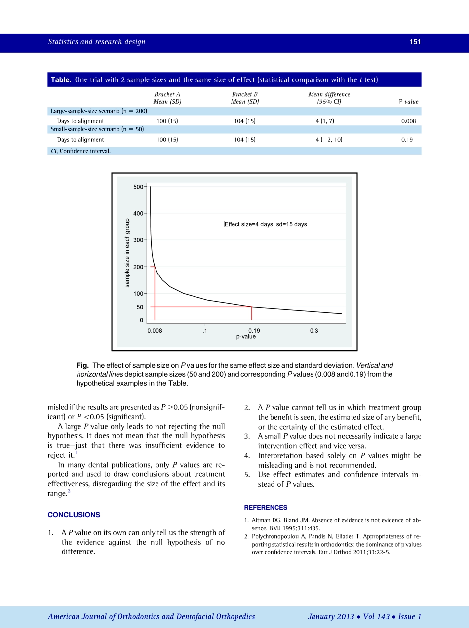 1-s2.0-S0889540612009894-main.pdf_第2页