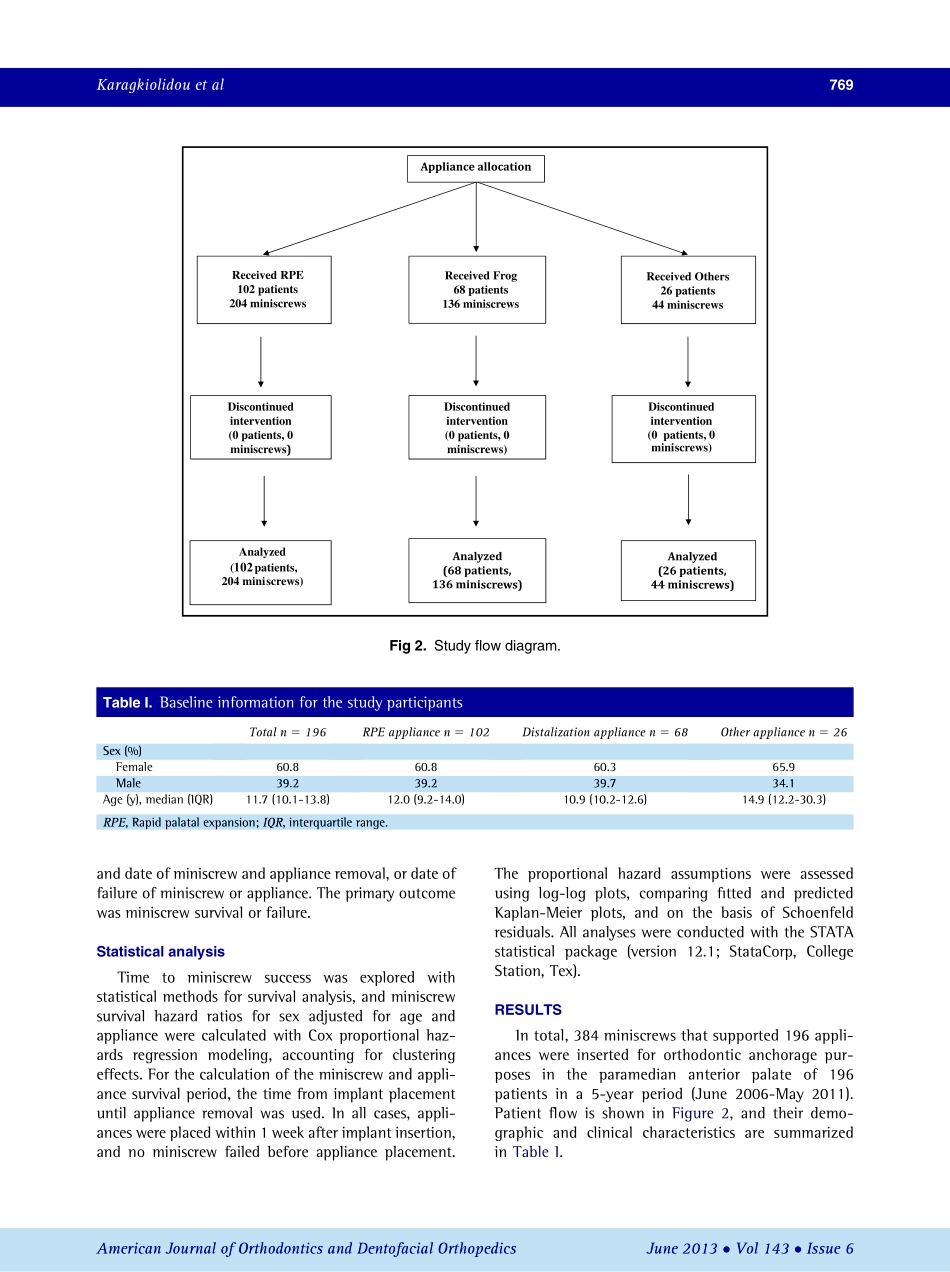 1-s2.0-S0889540613002497-main.pdf_第3页