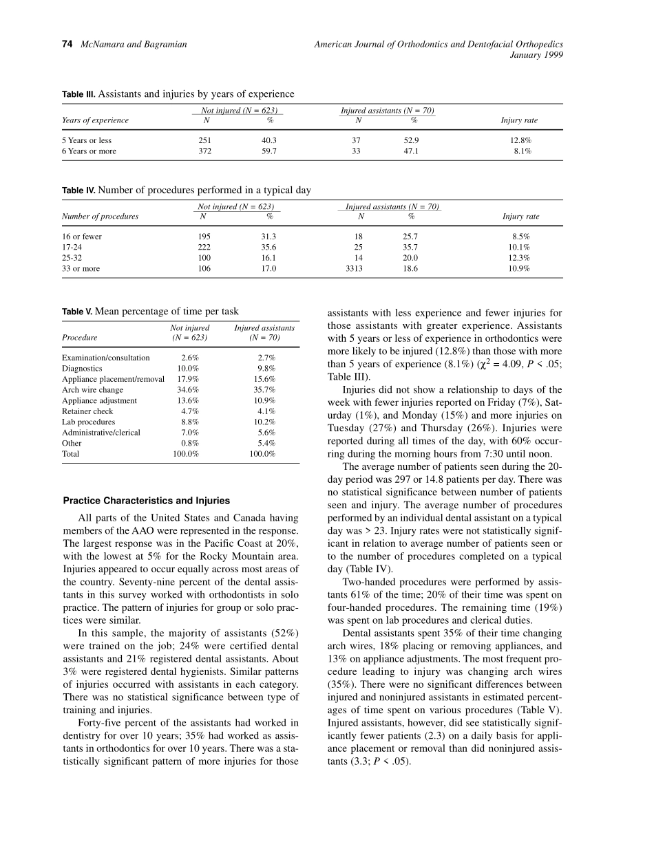 1999_115_1_72_76_Jr.,-McNamara.pdf_第3页