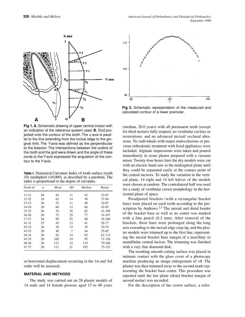 1999_116_3_329_335_Miethke_by_OrTHoTaMiNe.pdf_第2页