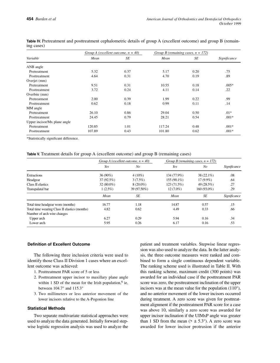 1999_116_4_452_459_Burden_by_OrTHoTaMiNe.pdf_第3页